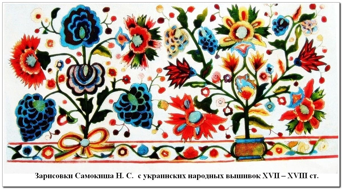 Зарисовки Самокиша Н. С.  с украинских народных вышивок XVII – XVIII ст.