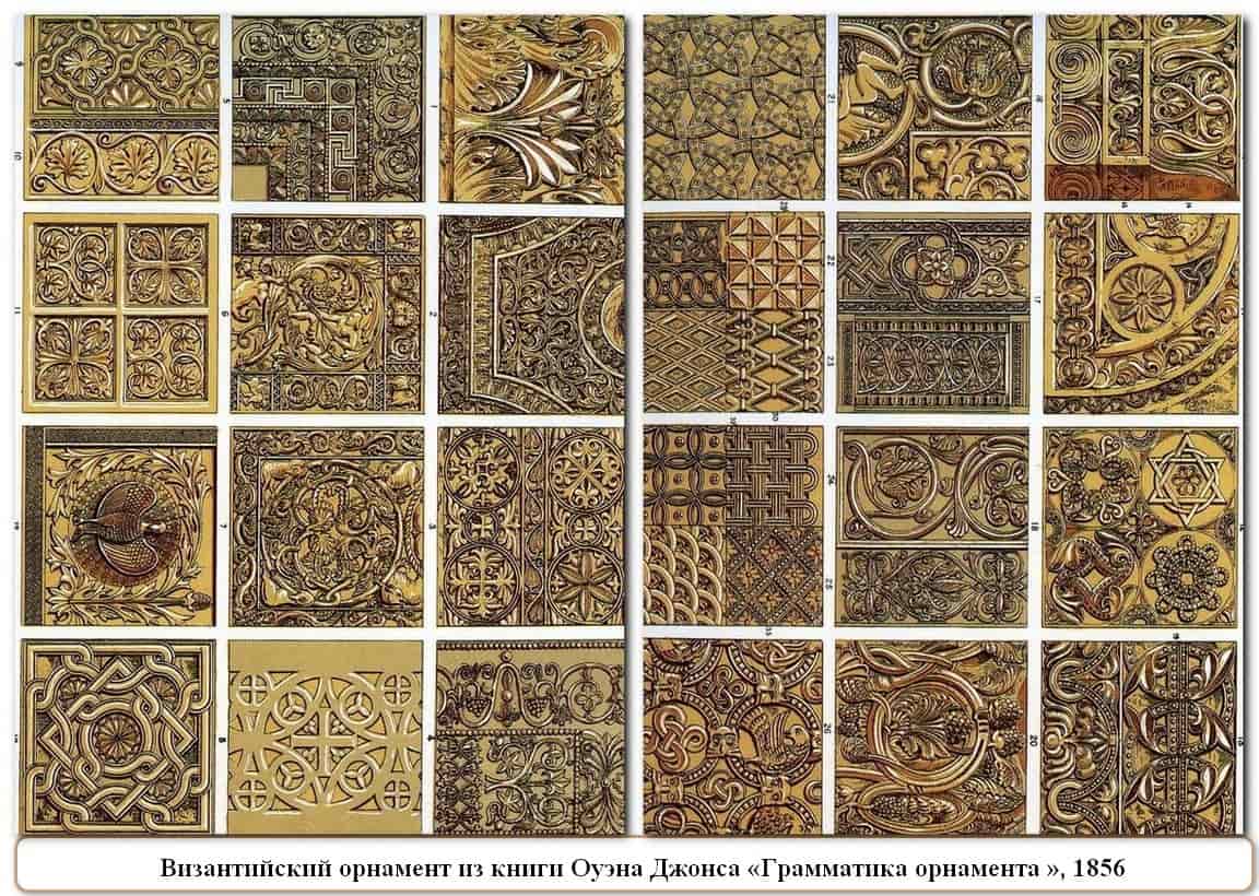 Формирование Византийского орнамента